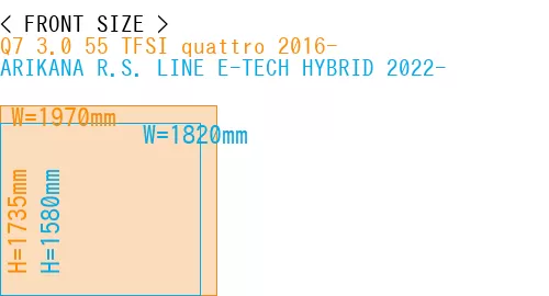 #Q7 3.0 55 TFSI quattro 2016- + ARIKANA R.S. LINE E-TECH HYBRID 2022-